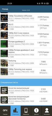От 0% до 100% за 35 минут. Обзор Realme 7 Pro: интересный, нестыдный и за вменяемую цену