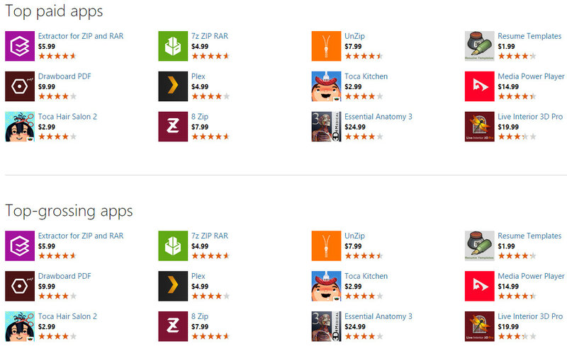 Вспоминаем Windows 8: почему она провалилась и как изменила вектор развития Microsoft