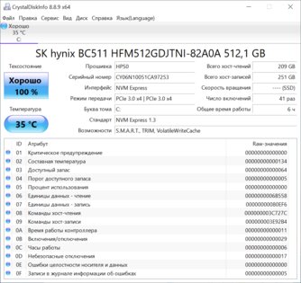 Какие ключевые составляющие ноутбука для работы? Их минимум 6 — разбираем на конкретном примере