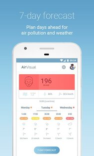 AirVisual – качество воздуха 7.2.0-7.10. Скриншот 3