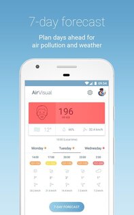 AirVisual – качество воздуха 7.2.0-7.10. Скриншот 15