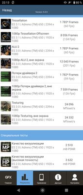 Sony Xperia 5 II — необычный смартфон, очень длинный и со странными камерами. Тестируем новинку