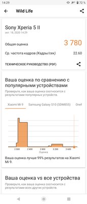 Sony Xperia 5 II — необычный смартфон, очень длинный и со странными камерами. Тестируем новинку