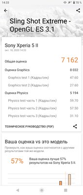Sony Xperia 5 II — необычный смартфон, очень длинный и со странными камерами. Тестируем новинку
