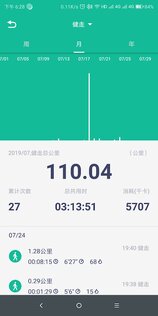 FitPro 2.6.4. Скриншот 8