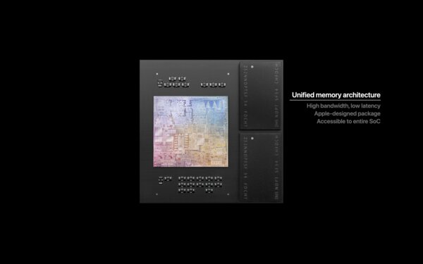 Apple M1: представлен первый ARM-процессор для Mac