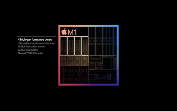 Apple M1: представлен первый ARM-процессор для Mac