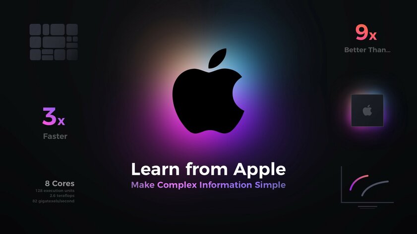 Секреты презентаций: как Apple объясняет сложные технологии простыми слайдами
