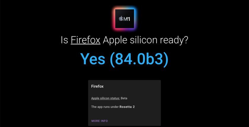 Какие приложения уже оптимизированы под Apple M1: энтузиасты собрали список