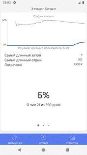 Alcogram 4.1 (385). Скриншот 5