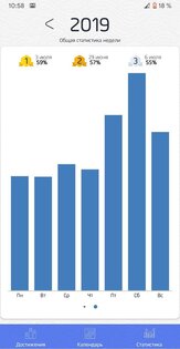 Alcogram 4.1 (385). Скриншот 7