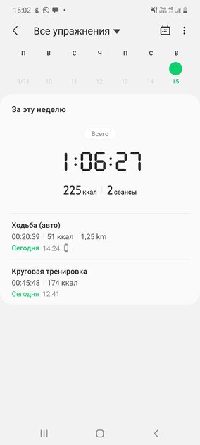 Обзор Galaxy Fit 2, или что Samsung противопоставил Mi Band от Xiaomi
