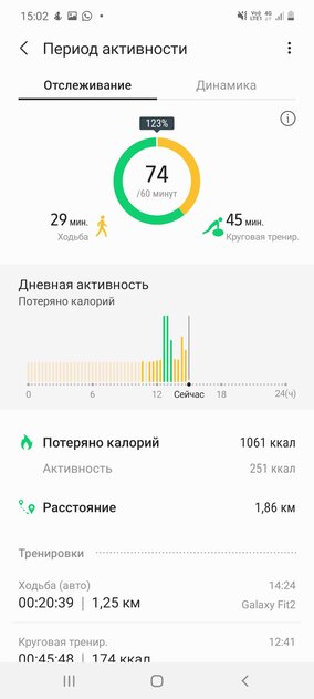 Обзор Galaxy Fit 2, или что Samsung противопоставил Mi Band от Xiaomi