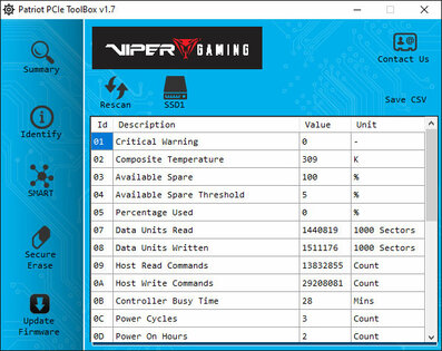Обзор накопителя Patriot Viper VPN100-512GM28H на 512 ГБ: он поборол нагрев