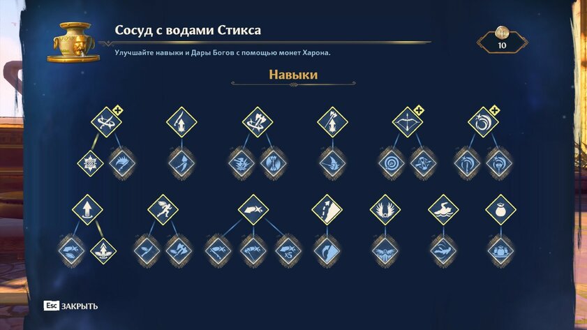 Assassin’s Creed на минималках: обзор Immortals Fenyx Rising