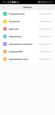 Тестируем миниатюрные умные часы Amazfit GTS 2 с пульсоксиметром. Есть спорные моменты