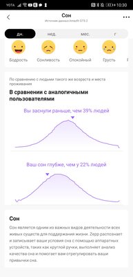 Тестируем миниатюрные умные часы Amazfit GTS 2 с пульсоксиметром. Есть спорные моменты