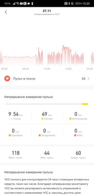Тестируем миниатюрные умные часы Amazfit GTS 2 с пульсоксиметром. Есть спорные моменты