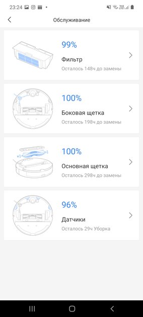 Почему таких нет в каждом доме? Тестируем робот-пылесос Xiaomi Roborock S5 Max