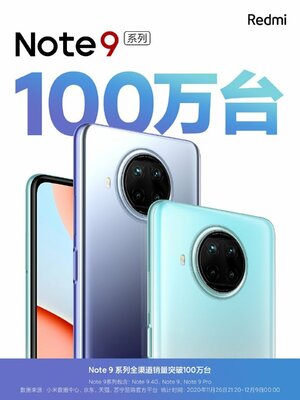 Миллион за 13 дней: Xiaomi похвасталась первыми продажами новых Redmi Note 9