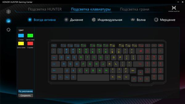 Обзор HONOR Hunter V700: стиль и производительность в одном флаконе