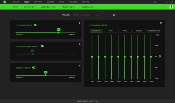 Обзор Razer BlackShark V2 Pro: лучшая форма и беспроводное подключение