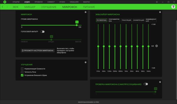 Обзор Razer BlackShark V2 Pro: лучшая форма и беспроводное подключение