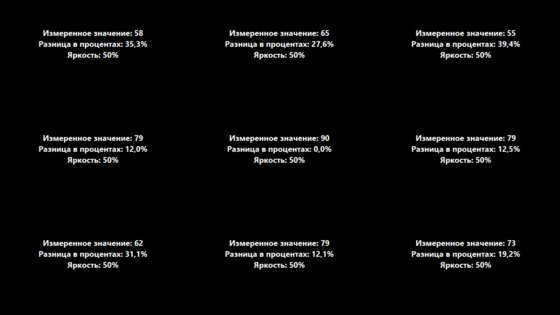 Опыт использования KIVI 55U710KB: полноценный Android TV и IPS на 55 дюймов
