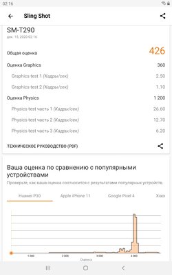Обзор планшета для детей Galaxy Tab A 8.0 Kids Edition: противоударный и надёжный — Пара слов об исходном планшете. 18