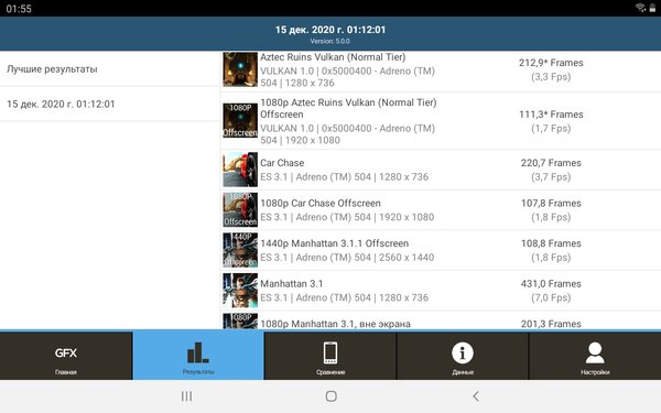 Обзор планшета для детей Galaxy Tab A 8.0 Kids Edition: противоударный и надёжный — Пара слов об исходном планшете. 22