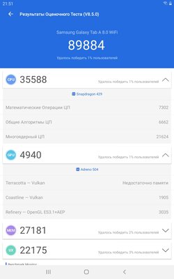 Обзор планшета для детей Galaxy Tab A 8.0 Kids Edition: противоударный и надёжный — Пара слов об исходном планшете. 13