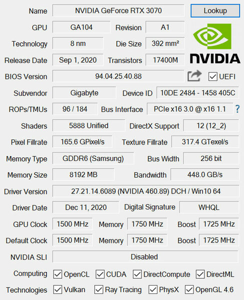Обзор видеокарты GIGABYTE RTX 3070 EAGLE 8G: хорошая реализация