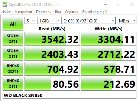 Мечта любого геймера: обзор WD Black SN850 NVMe
