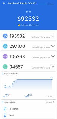 Обзор Xiaomi Mi 11: недорогой смартфон, которому не нужна Pro-версия