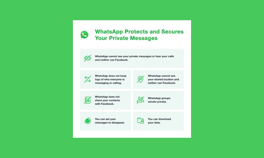 WhatsApp* разоблачил мифы: какие пользовательские данные мессенджер НЕ собирает