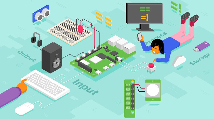 Что такое Raspberry Pi: мини-ПК от 20 долларов — не просто игрушка