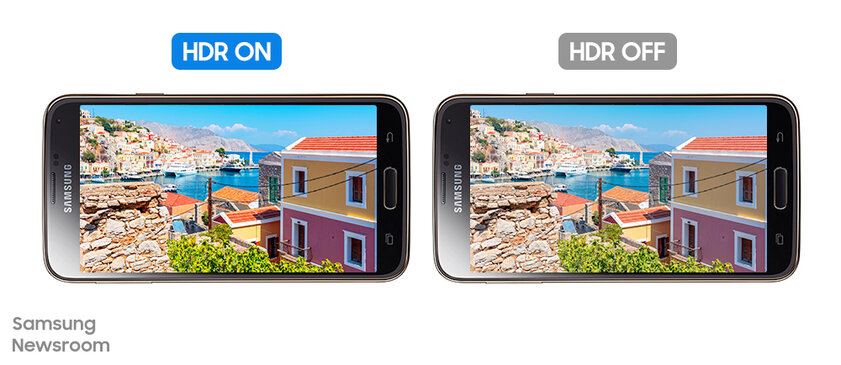 Как улучшались камеры во флагманах Galaxy S из года в год