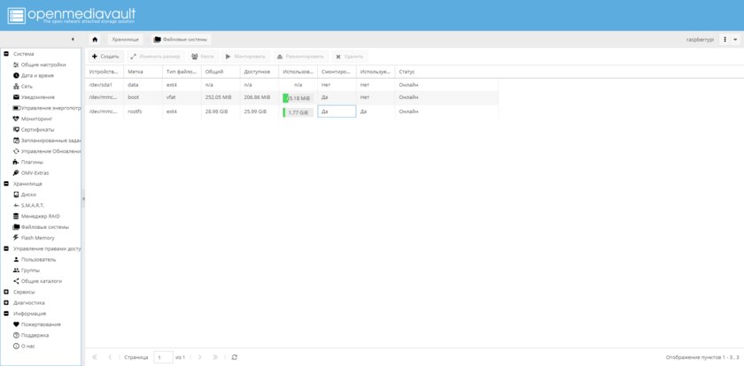 Личный сервер дома: собираем полноценный NAS на базе Raspberry Pi