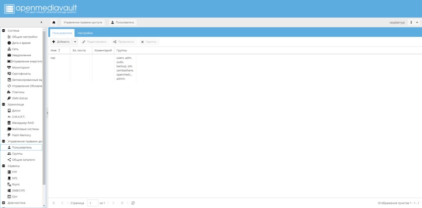 Личный сервер дома: собираем полноценный NAS на базе Raspberry Pi