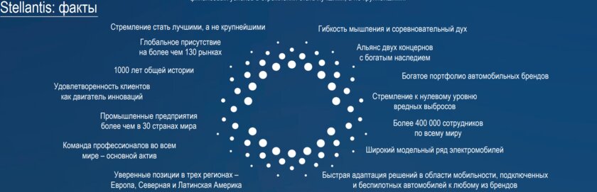 Как объединённая автомобильная компания стремится стать новым гигантом рынка