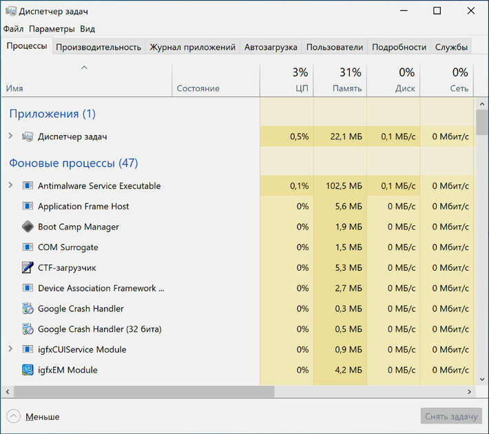 Как ускорить компьютер на Windows: главные способы