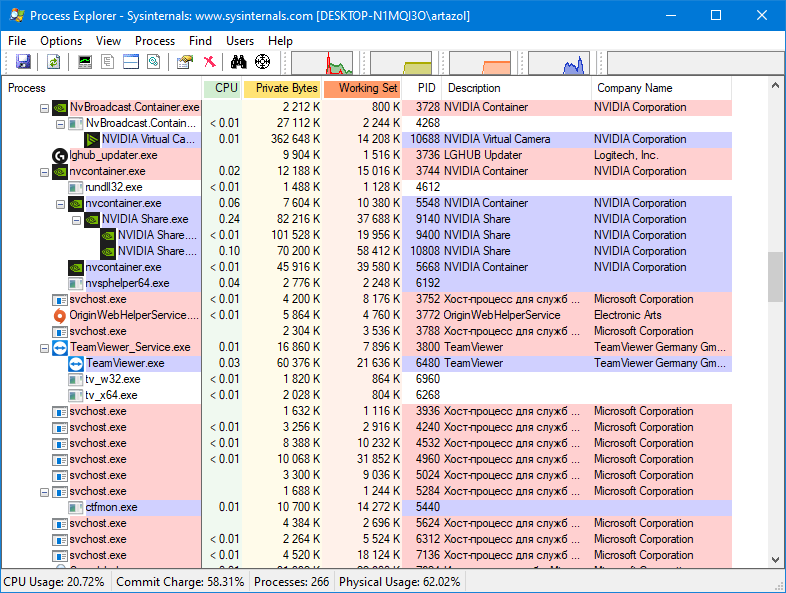 7 бесплатных утилит для Windows, о которых знают только продвинутые пользователи