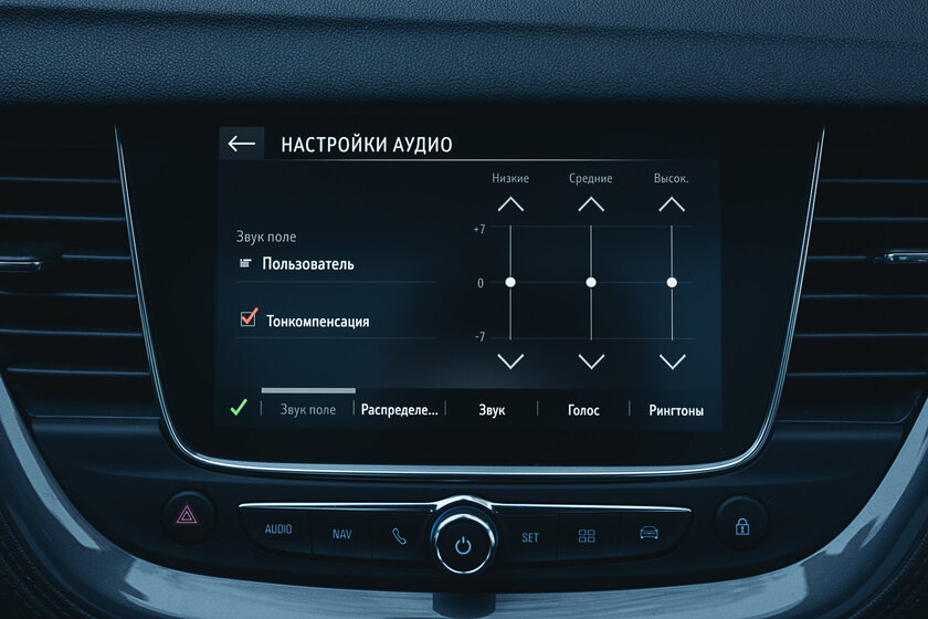 С чем Opel возвращается в Россию? Тестирую неоднозначный Grandland X