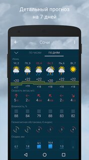 Gismeteo 1.1.11. Скриншот 3