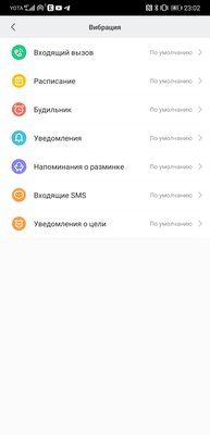 Четыре причины за и всего одна против: опыт использования Amazfit GTS 2e
