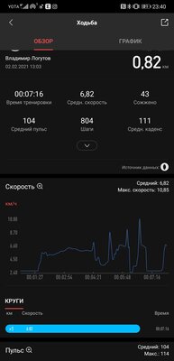 Четыре причины за и всего одна против: опыт использования Amazfit GTS 2e