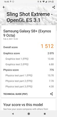 Как проверить мощность телефона: лучшие бенчмарки для Android
