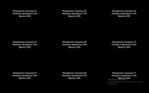 Обзор Lenovo Yoga Slim 7 Pro 14: отличный для создателей контента