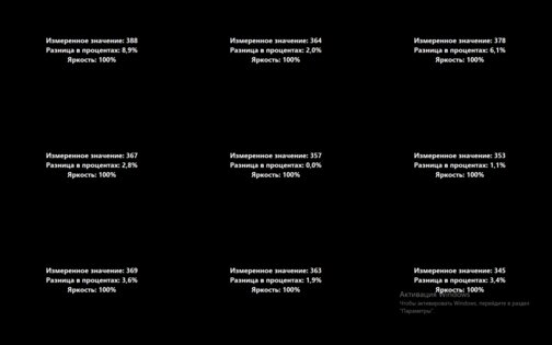 Обзор Lenovo Yoga Slim 7 Pro 14: отличный для создателей контента