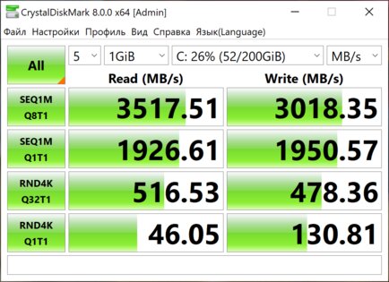 Обзор Lenovo Yoga Slim 7 Pro 14: отличный для создателей контента